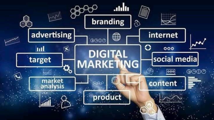 why-choose-us Digital Marketing